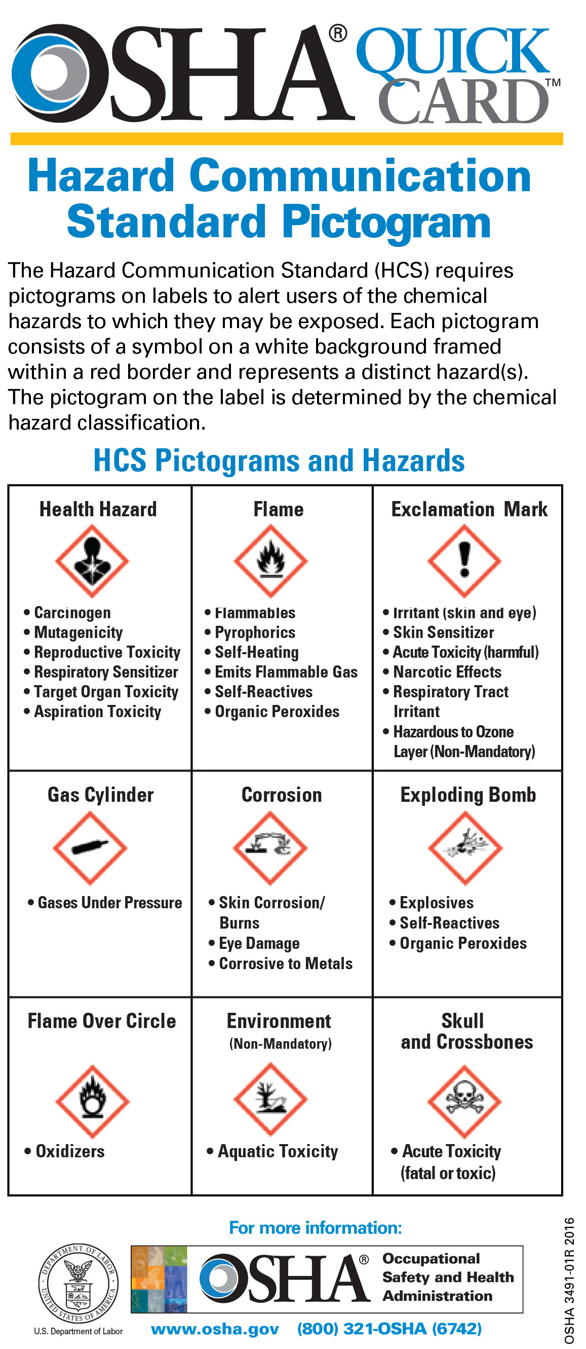 Osha Hazard Pictograms